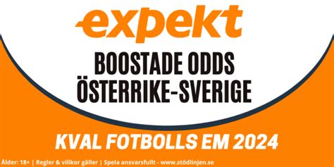 odds på svensk fodbold